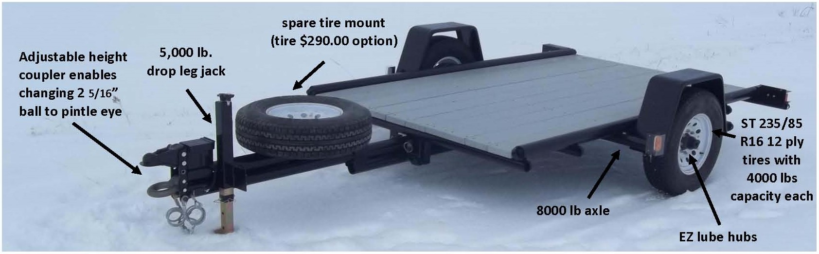 Photo of Monarch skid steer trailer with skid steer offloading